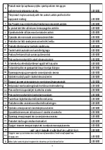 Preview for 5 page of camry CR 7421 User Manual