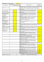 Preview for 2 page of camry CR 7715 User Manual