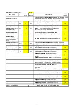 Preview for 2 page of camry CR 7718 User Manual