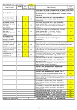 Preview for 2 page of camry CR 7722 User Manual