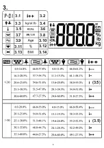 Preview for 3 page of camry CR 8162 User Manual