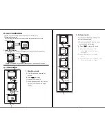 Preview for 3 page of camry EK-19A SERIES Instructions For Use