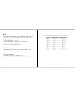 Preview for 4 page of camry iB-1 SERIES Instructions For Use