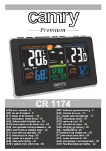 camry Premium CR 1174 User Manual preview