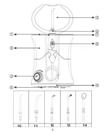 Предварительный просмотр 3 страницы camry Premium CR 2172 User Manual