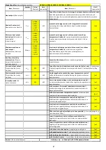 Preview for 2 page of camry Premium CR 7820 User Manual