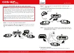 Preview for 2 page of Camsat CDS-6IP SMA Quick Start