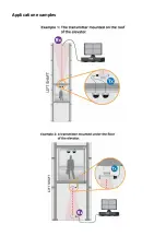 Preview for 11 page of Camsat CDS-LIFT IP User Manual