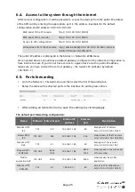 Preview for 25 page of Camsat iCAM-Mobile HD II User Manual