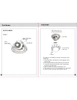 Предварительный просмотр 4 страницы CAMSCAN CS-PD710IR Instruction Manual