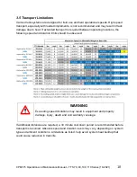 Preview for 12 page of CAMSO 100TTS Operating Manual