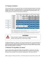 Preview for 10 page of CAMSO TTS 30 Series Operation And Maintenance Manual