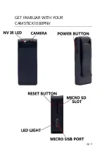 Preview for 4 page of Camstick 1080PNV User Manual