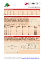 Preview for 7 page of Camtec CPS-EC1500 Quick Start Manual