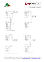 Предварительный просмотр 13 страницы Camtec CPS-EP3000 Manual
