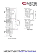 Предварительный просмотр 15 страницы Camtec CPS-EX2000.024 Manual