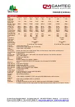 Preview for 2 page of Camtec ESB101 Manual