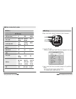 Preview for 11 page of CamTron ccd camera Instruction Manual