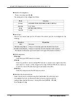 Preview for 22 page of CamTron CMNC-200 Operating Instructions Manual