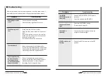 Preview for 15 page of CamTron CTCD-536 Manual