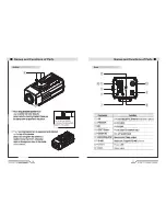 Предварительный просмотр 6 страницы CamTron CTNC-5353H Instruction Manual