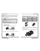 Предварительный просмотр 7 страницы CamTron CTNC-5353H Instruction Manual