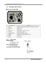 Preview for 7 page of CamTron CTNC-5353H User Manual