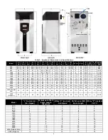 Preview for 15 page of Camus Hydronics ADVANTUS AVH 1000 Installation, Operation And Service Manual