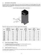 Preview for 35 page of Camus Hydronics ADVANTUS AVH 1000 Installation, Operation And Service Manual