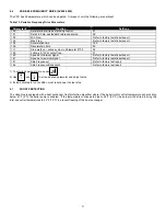 Preview for 60 page of Camus Hydronics ADVANTUS AVH 1000 Installation, Operation And Service Manual