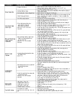 Preview for 73 page of Camus Hydronics ADVANTUS AVH 1000 Installation, Operation And Service Manual