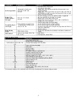 Preview for 74 page of Camus Hydronics ADVANTUS AVH 1000 Installation, Operation And Service Manual