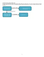 Preview for 78 page of Camus Hydronics ADVANTUS AVH 1000 Installation, Operation And Service Manual