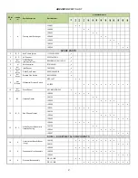 Preview for 94 page of Camus Hydronics ADVANTUS AVH 1000 Installation, Operation And Service Manual