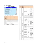 Preview for 48 page of Camus Hydronics DFH/W1100 Installation, Operation And Service Manual