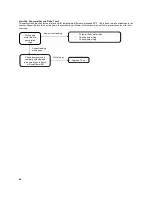 Preview for 64 page of Camus Hydronics DFH/W1100 Installation, Operation And Service Manual