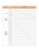 Preview for 73 page of Camus Hydronics DFH/W1100 Installation, Operation And Service Manual