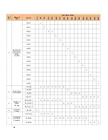 Preview for 74 page of Camus Hydronics DFH/W1100 Installation, Operation And Service Manual