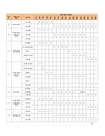 Preview for 75 page of Camus Hydronics DFH/W1100 Installation, Operation And Service Manual