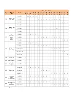 Preview for 76 page of Camus Hydronics DFH/W1100 Installation, Operation And Service Manual