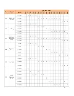 Preview for 77 page of Camus Hydronics DFH/W1100 Installation, Operation And Service Manual