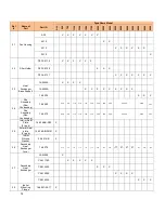 Preview for 78 page of Camus Hydronics DFH/W1100 Installation, Operation And Service Manual