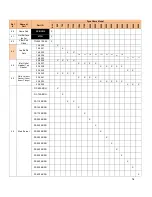 Preview for 79 page of Camus Hydronics DFH/W500 Installation, Operation And Service Manual