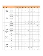 Preview for 80 page of Camus Hydronics DFH/W500 Installation, Operation And Service Manual