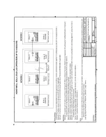 Preview for 86 page of Camus Hydronics DFH/W500 Installation, Operation And Service Manual