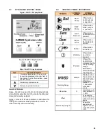 Preview for 35 page of Camus Hydronics DFH1100 Installation, Operation And Service Manual