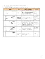 Preview for 37 page of Camus Hydronics DFH1100 Installation, Operation And Service Manual