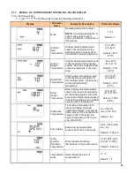 Preview for 41 page of Camus Hydronics DFH1100 Installation, Operation And Service Manual