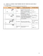 Preview for 43 page of Camus Hydronics DFH1100 Installation, Operation And Service Manual