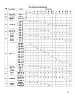 Предварительный просмотр 63 страницы Camus Hydronics DFH1100 Installation, Operation And Service Manual